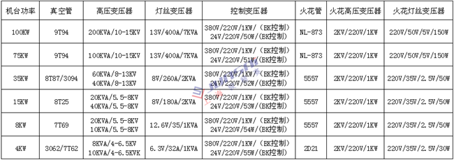 <a href=http://www.yddlqs.com/ target=_blank class=infotextkey>高周波</a>變壓器1上海_副本.png